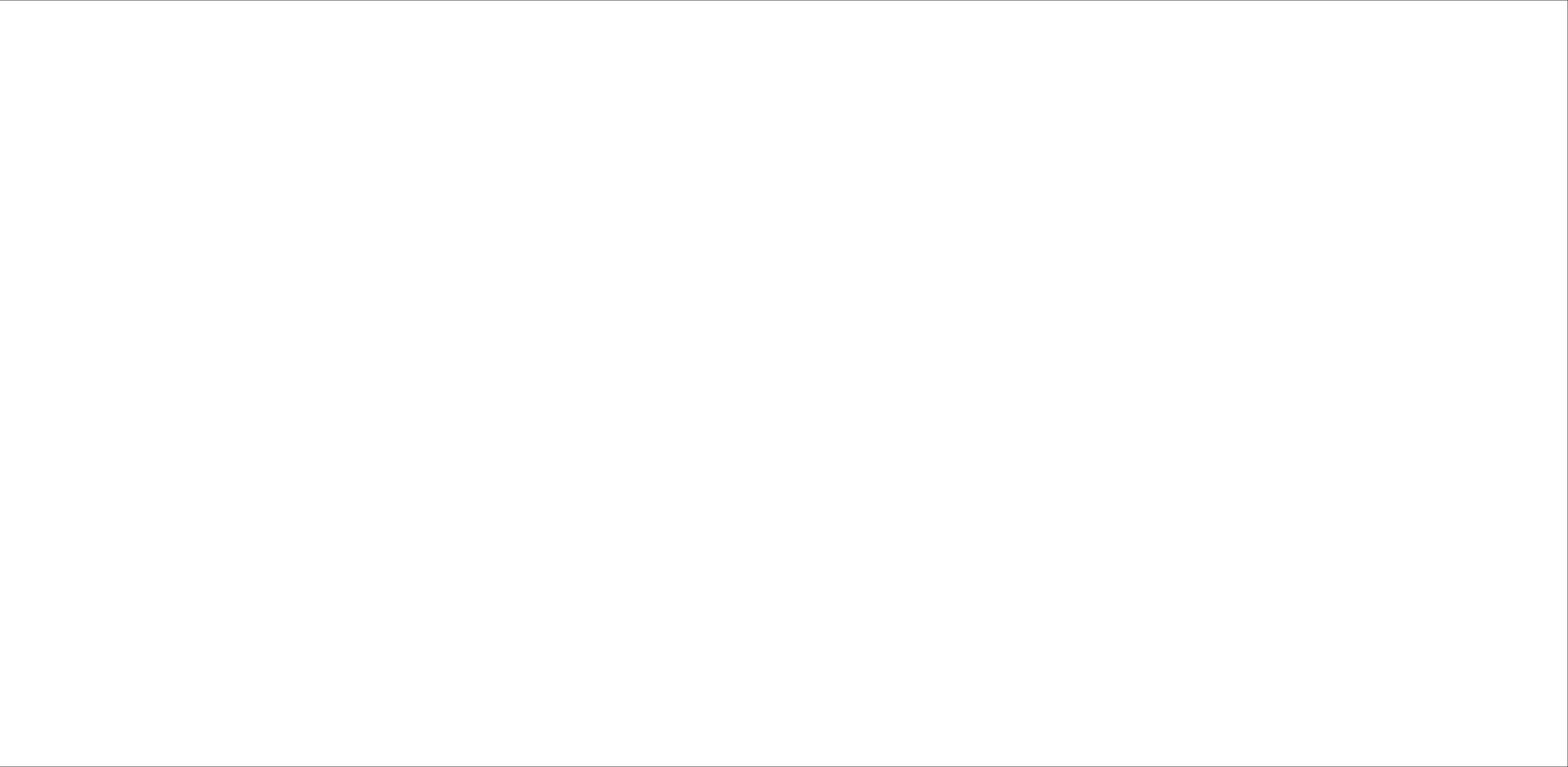 Brigi World